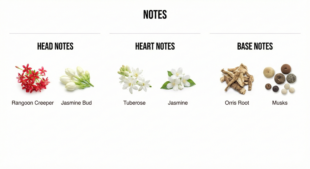 BLOOM - 50ML